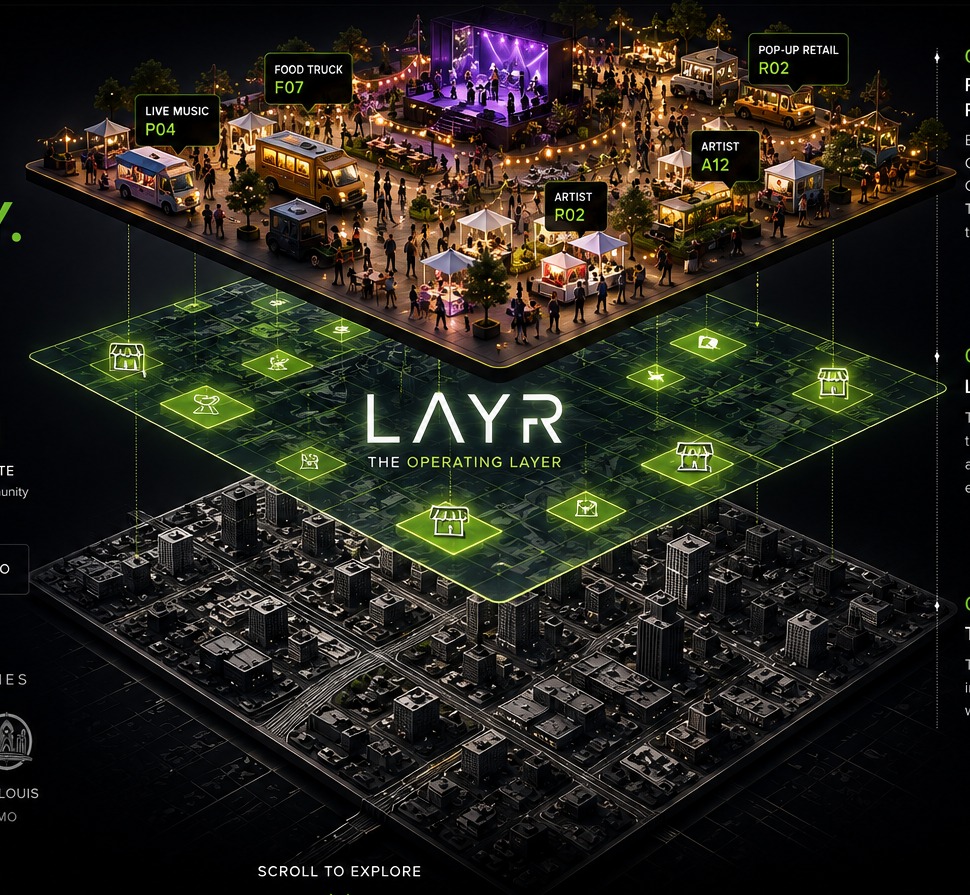 Exploded view showing the physical city, LAYR digital operating layer, and active people, vendors and events